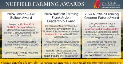 Nuffield Awards 2024