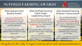 Nuffield Awards 2024