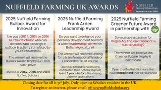 Nuffield Awards